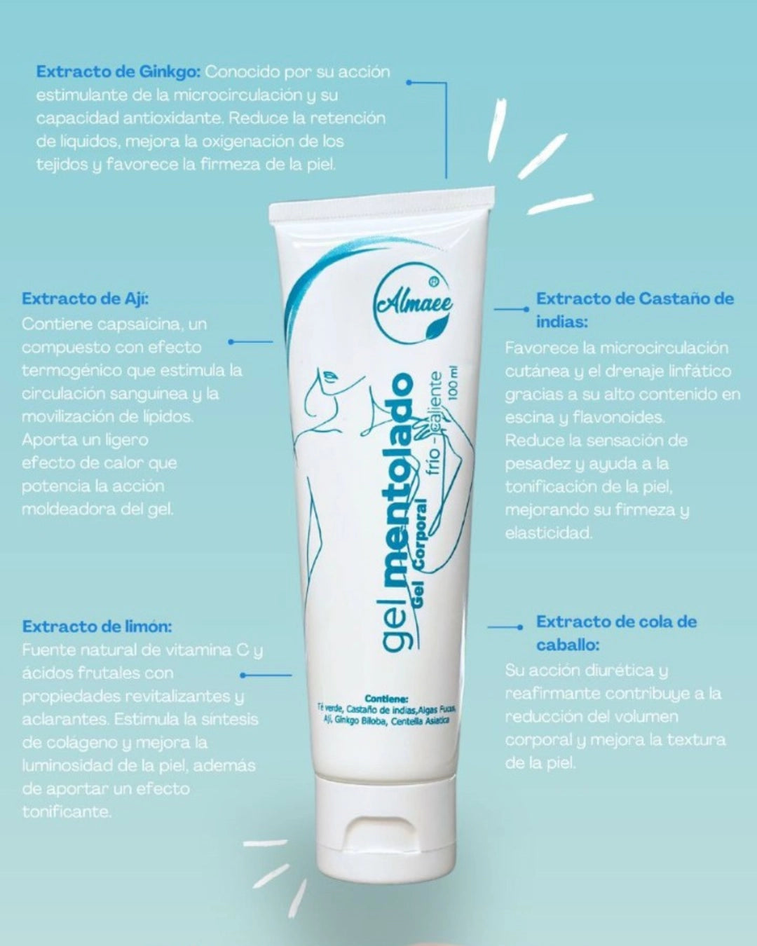 Gel corporal mentolado